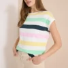 Shirt met meerkleurige strepen