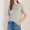 Shirt met tekst