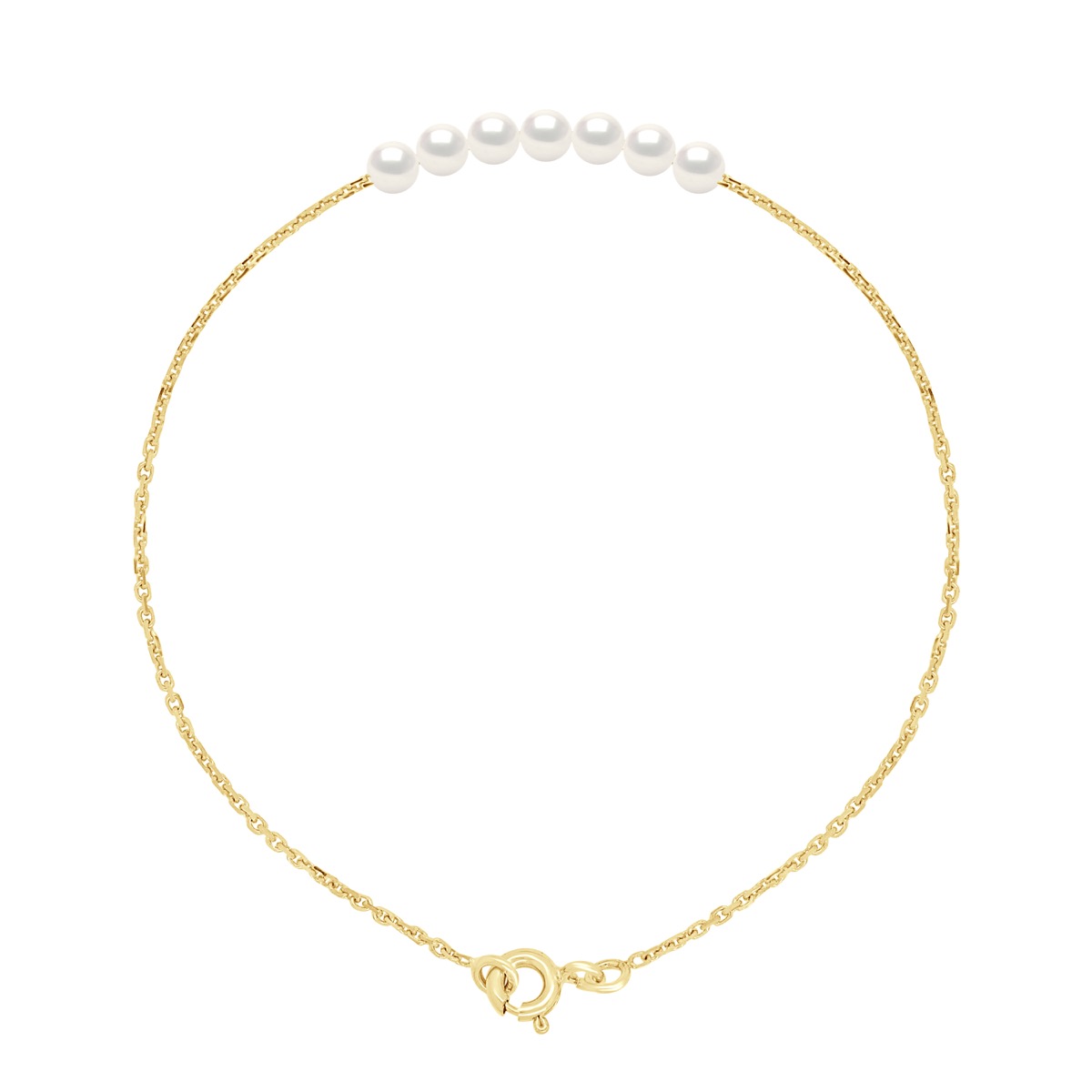 Armband Schakelketting Parels - 7 Echte Gecreëerde Zoetwaterparels Rond 3-4 mm